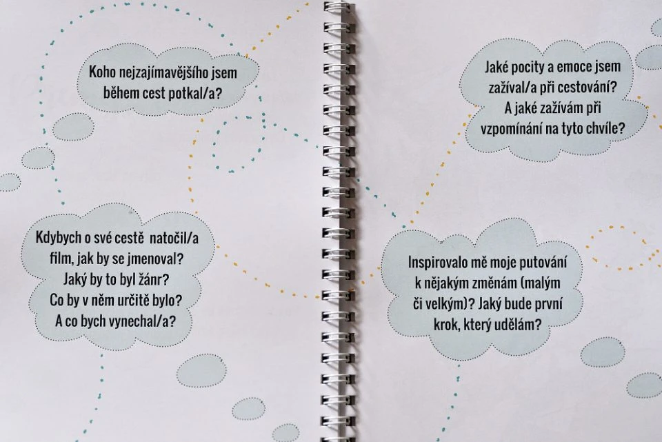 jurnal de călătorie