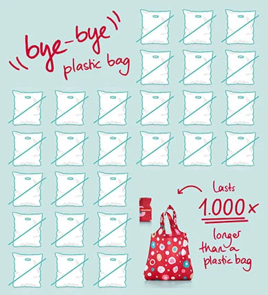 Geanta ecologică înlocuiește până la 1000 de pungi de plastic